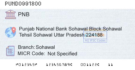 Punjab National Bank SohawalBranch 