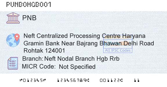 Punjab National Bank Neft Nodal Branch Hgb RrbBranch 