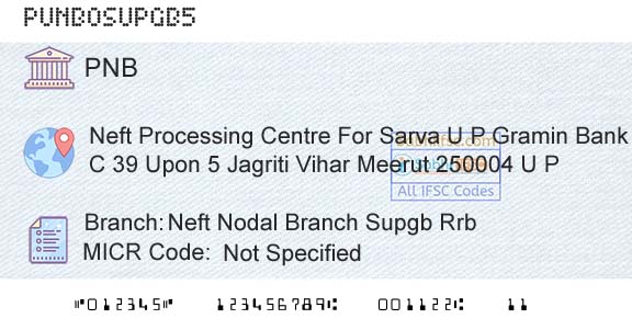 Punjab National Bank Neft Nodal Branch Supgb RrbBranch 