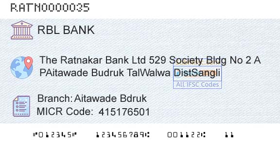 Rbl Bank Limited Aitawade BdrukBranch 