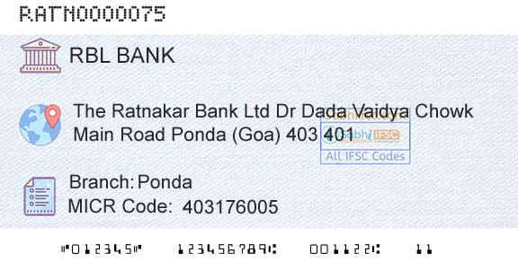 Rbl Bank Limited PondaBranch 