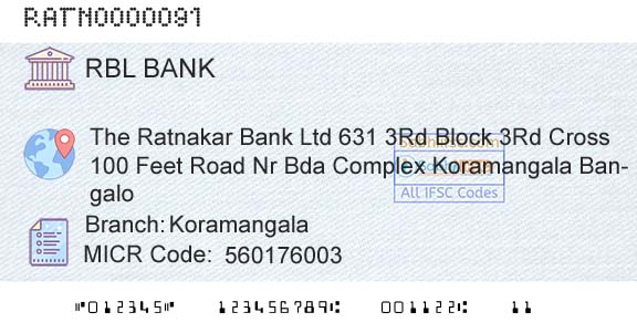 Rbl Bank Limited KoramangalaBranch 