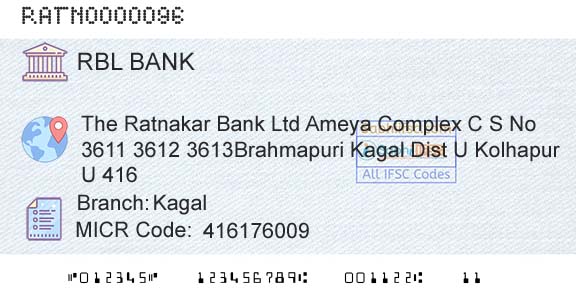 Rbl Bank Limited KagalBranch 