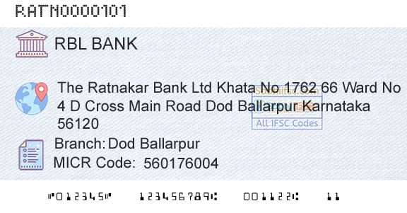 Rbl Bank Limited Dod BallarpurBranch 