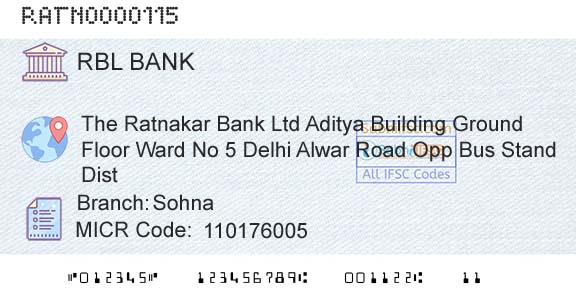 Rbl Bank Limited SohnaBranch 