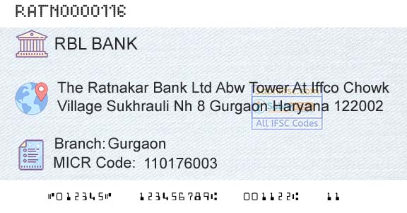 Rbl Bank Limited GurgaonBranch 