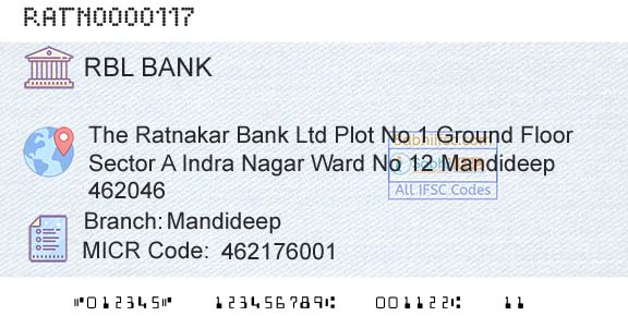 Rbl Bank Limited MandideepBranch 