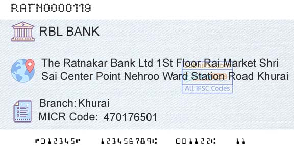 Rbl Bank Limited KhuraiBranch 
