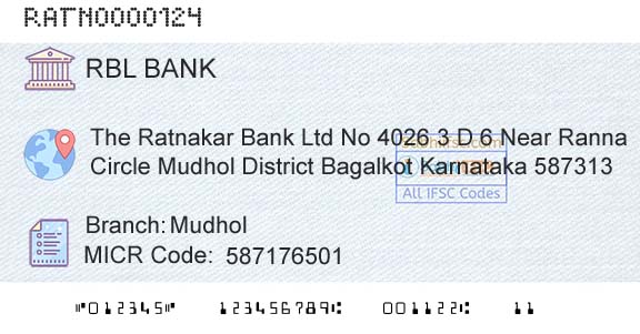 Rbl Bank Limited MudholBranch 
