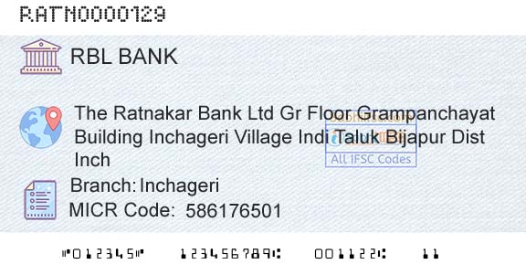 Rbl Bank Limited InchageriBranch 