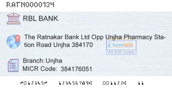 Rbl Bank Limited UnjhaBranch 