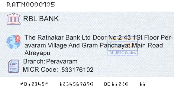 Rbl Bank Limited PeravaramBranch 