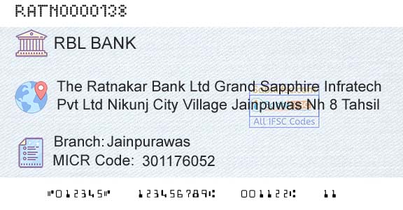 Rbl Bank Limited JainpurawasBranch 
