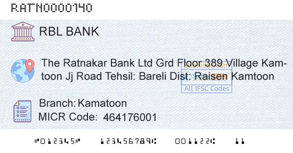 Rbl Bank Limited KamatoonBranch 