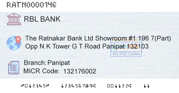 Rbl Bank Limited PanipatBranch 