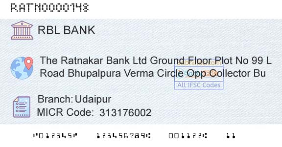 Rbl Bank Limited UdaipurBranch 