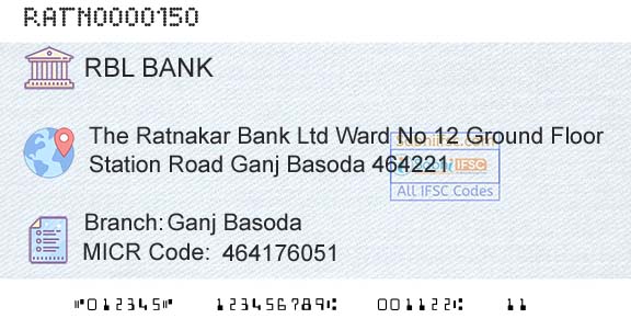 Rbl Bank Limited Ganj BasodaBranch 