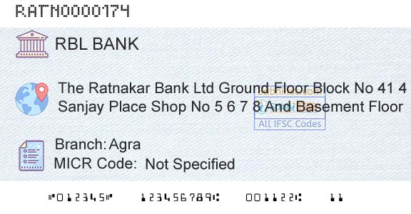 Rbl Bank Limited AgraBranch 