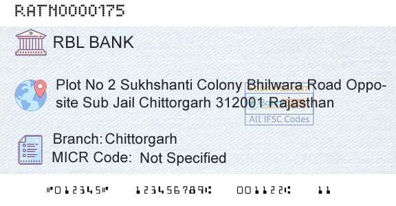 Rbl Bank Limited ChittorgarhBranch 