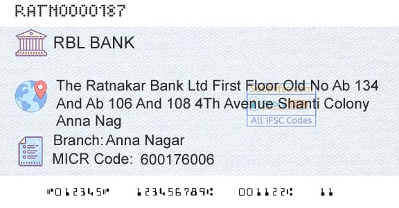 Rbl Bank Limited Anna NagarBranch 