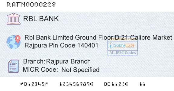 Rbl Bank Limited Rajpura BranchBranch 