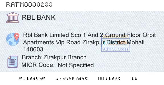 Rbl Bank Limited Zirakpur BranchBranch 