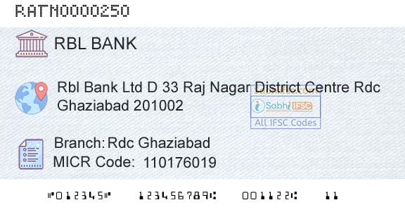 Rbl Bank Limited Rdc GhaziabadBranch 