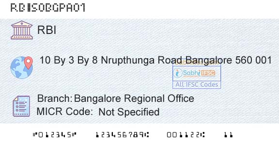 Reserve Bank Of India Bangalore Regional OfficeBranch 