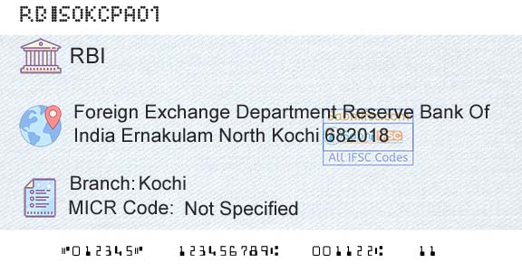 Reserve Bank Of India KochiBranch 