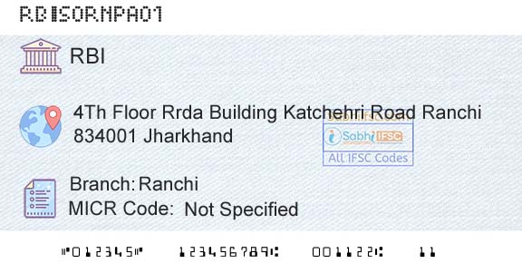 Reserve Bank Of India RanchiBranch 