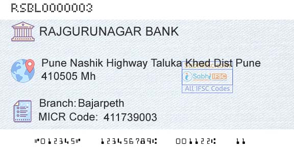Rajgurunagar Sahakari Bank Limited BajarpethBranch 