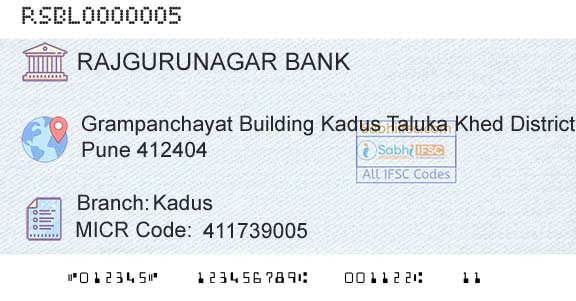 Rajgurunagar Sahakari Bank Limited KadusBranch 