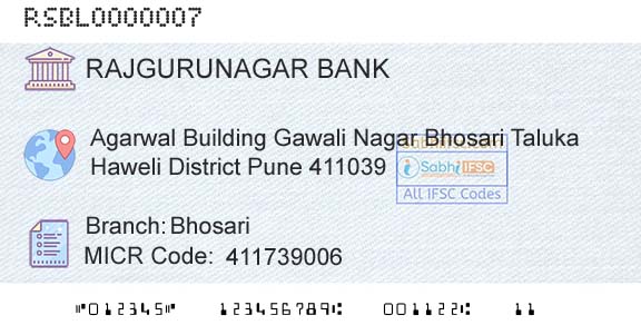 Rajgurunagar Sahakari Bank Limited BhosariBranch 
