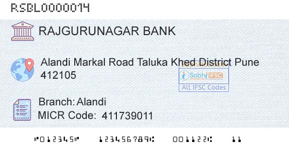 Rajgurunagar Sahakari Bank Limited AlandiBranch 