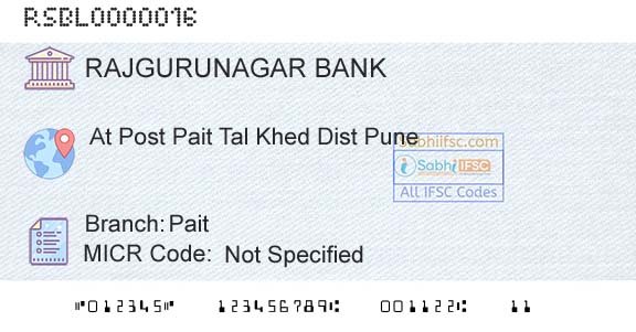 Rajgurunagar Sahakari Bank Limited PaitBranch 
