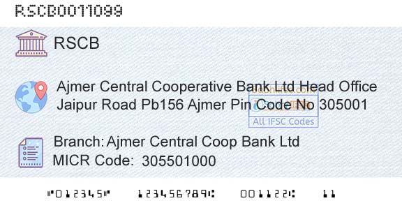 The Rajasthan State Cooperative Bank Limited Ajmer Central Coop Bank LtdBranch 