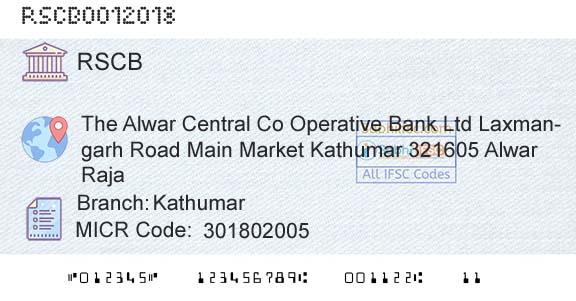 The Rajasthan State Cooperative Bank Limited KathumarBranch 
