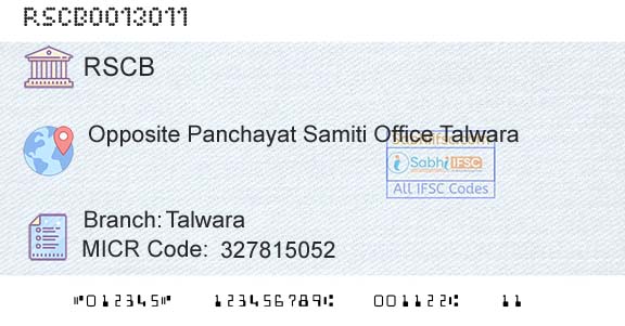 The Rajasthan State Cooperative Bank Limited TalwaraBranch 