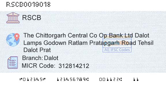The Rajasthan State Cooperative Bank Limited DalotBranch 