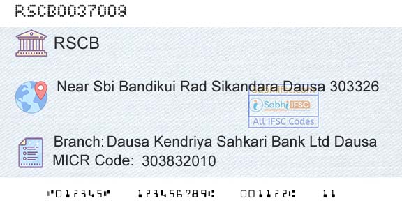 The Rajasthan State Cooperative Bank Limited Dausa Kendriya Sahkari Bank Ltd DausaBranch 