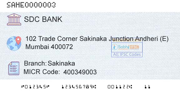 Sahebrao Deshmukh Cooperative Bank Limited SakinakaBranch 