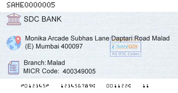 Sahebrao Deshmukh Cooperative Bank Limited MaladBranch 