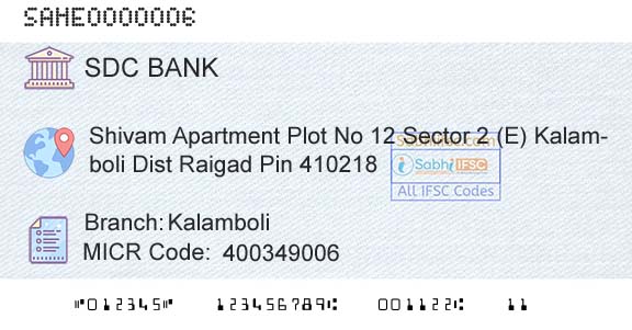 Sahebrao Deshmukh Cooperative Bank Limited KalamboliBranch 