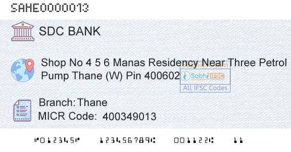 Sahebrao Deshmukh Cooperative Bank Limited ThaneBranch 