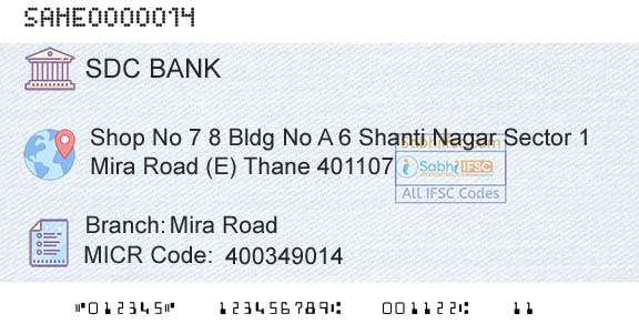 Sahebrao Deshmukh Cooperative Bank Limited Mira RoadBranch 