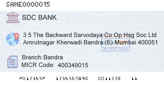 Sahebrao Deshmukh Cooperative Bank Limited BandraBranch 