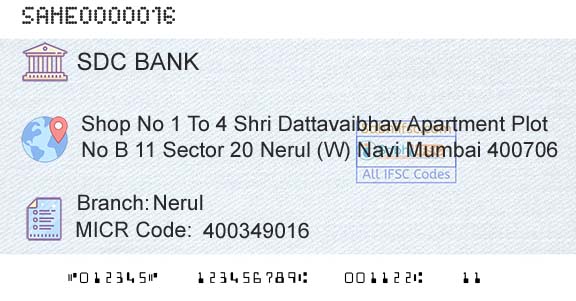 Sahebrao Deshmukh Cooperative Bank Limited NerulBranch 