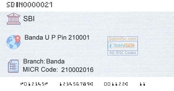 State Bank Of India BandaBranch 