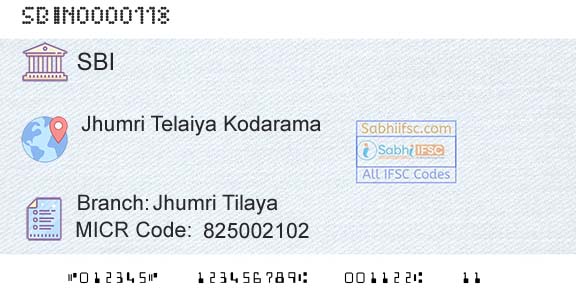 State Bank Of India Jhumri TilayaBranch 