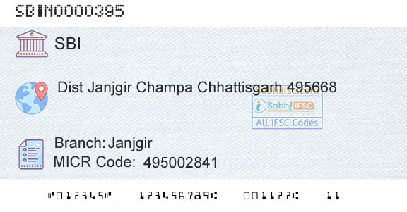 State Bank Of India JanjgirBranch 